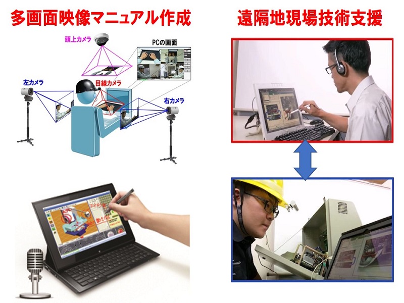 有限会社創造デザイン