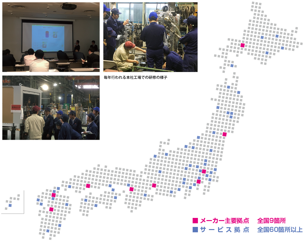 当社の特徴