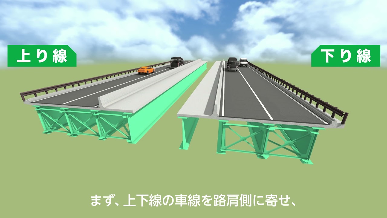 名神リニューアル工事