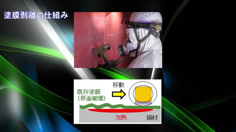 日本橋梁株式会社 IH塗膜剥離装置紹介動画