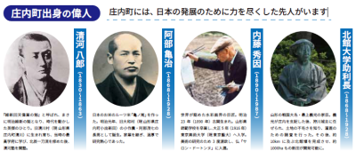 庄内町出身の偉人