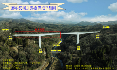 完成予想図