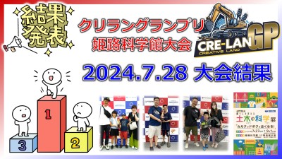 【大会結果】クリラングランプリ 姫路科学館大会 2024.7.28